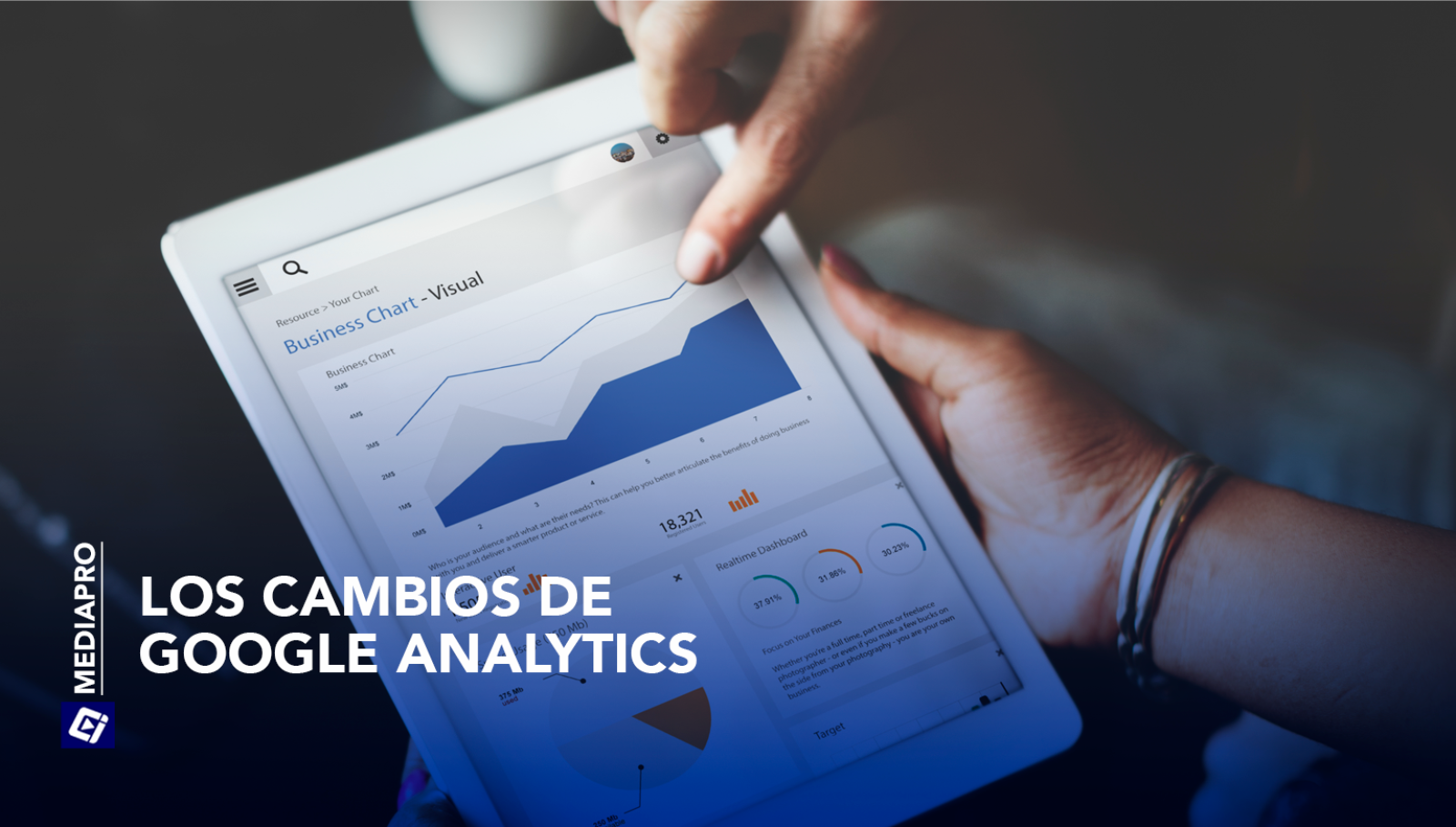 Google analytics